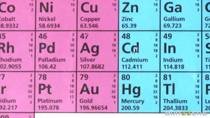 Kiera King in They Have Chemistry